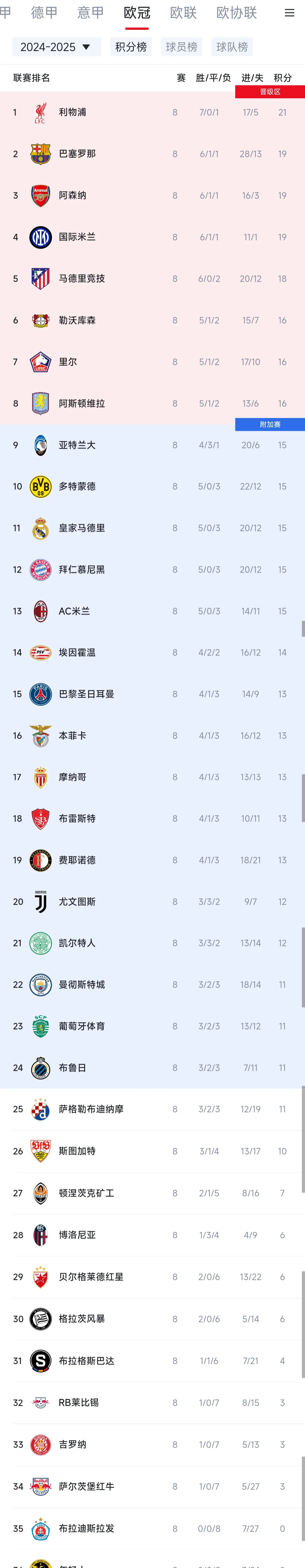 爱游戏入口Ming连续二十场比赛得分超过赛事规则更新，巴黎圣日耳曼挑战极限！的简单介绍