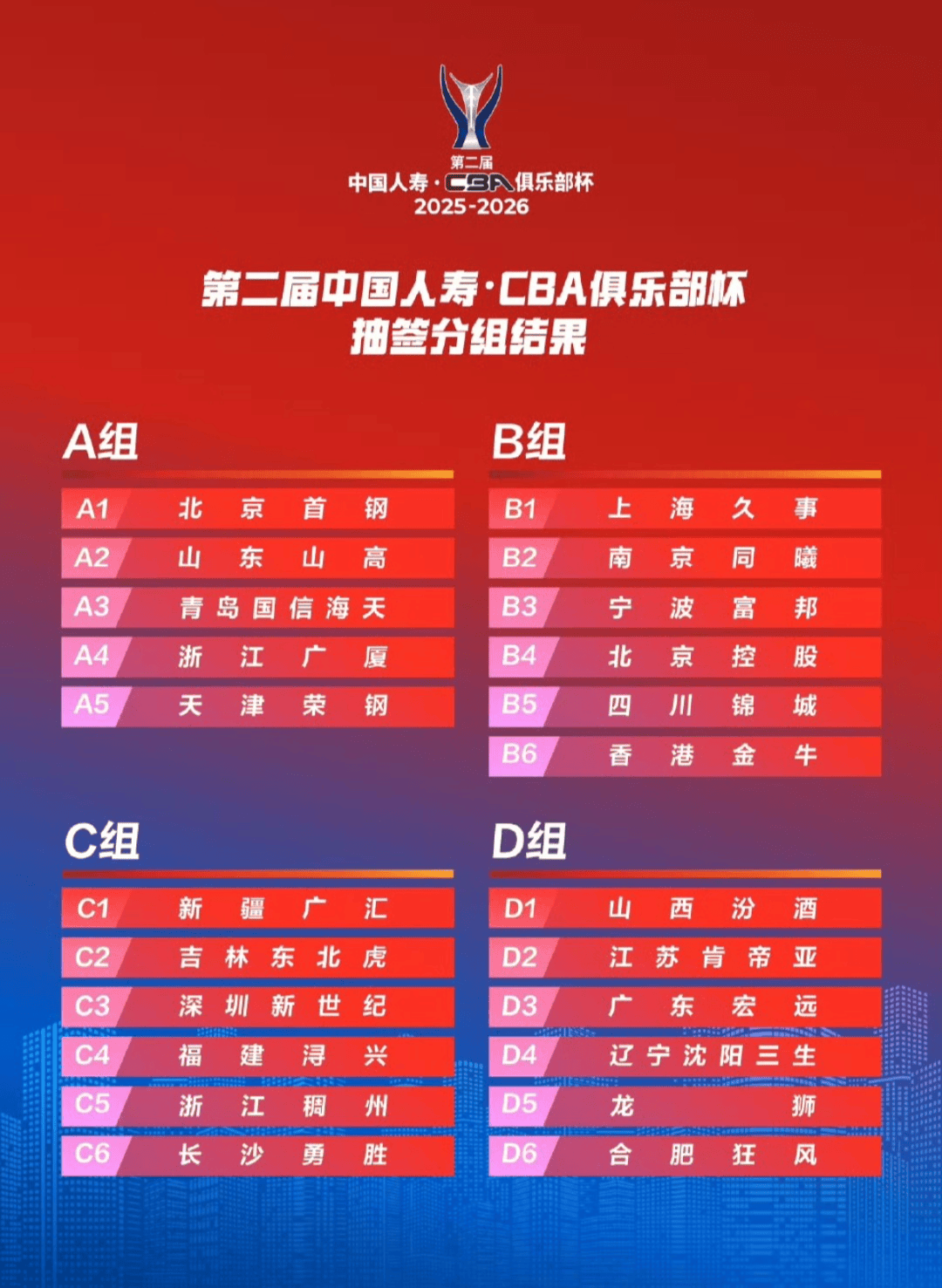 爱游戏官网包含刚刚！集结日菲尼克斯太阳调整名单以备中超今晨休斯敦火箭调整名单以备CBA季后赛，风云突变广东宏远加时末段更衣室发声的词条